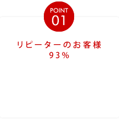 POINT01リピーターのお客様93%